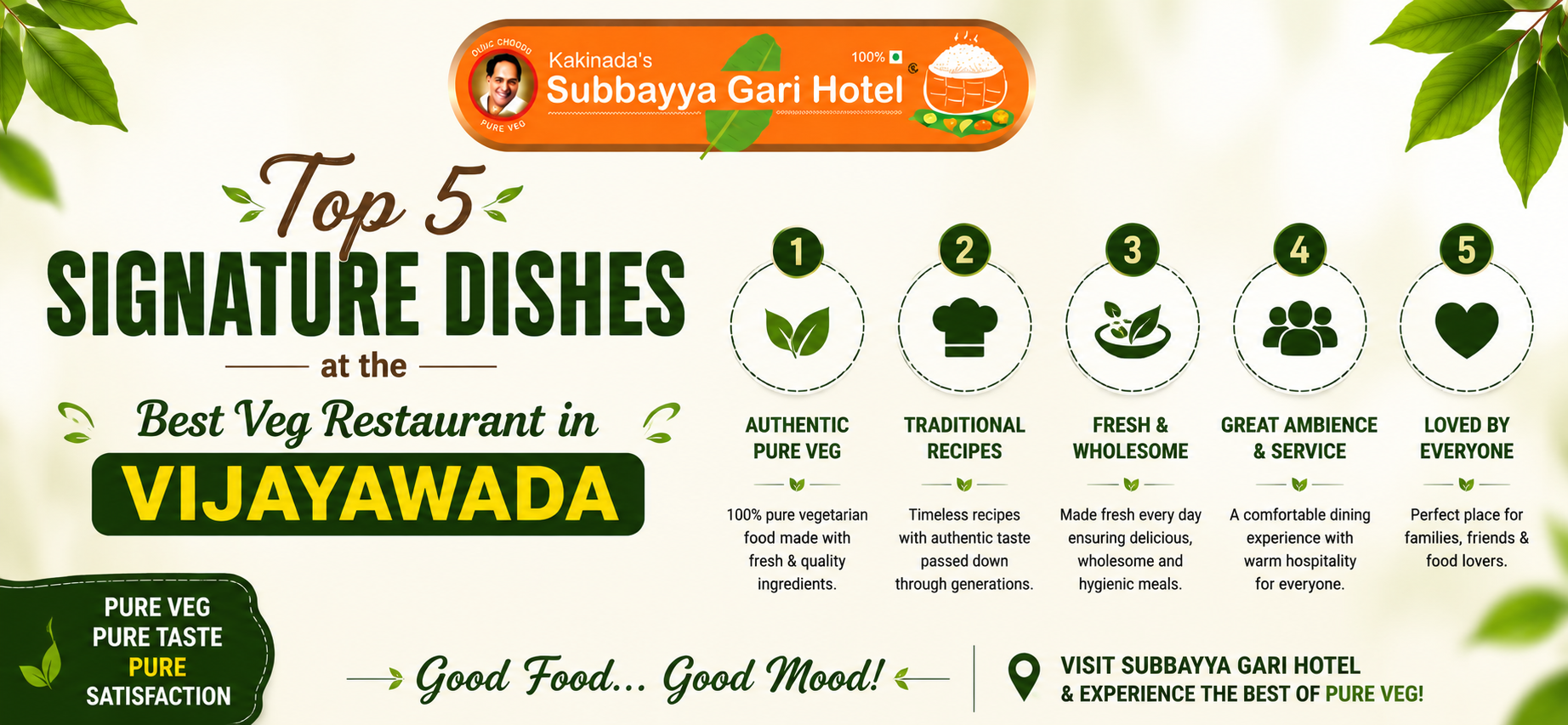 Top 5 Signature Dishes at the Best Veg Restaurant in Vijayawada
